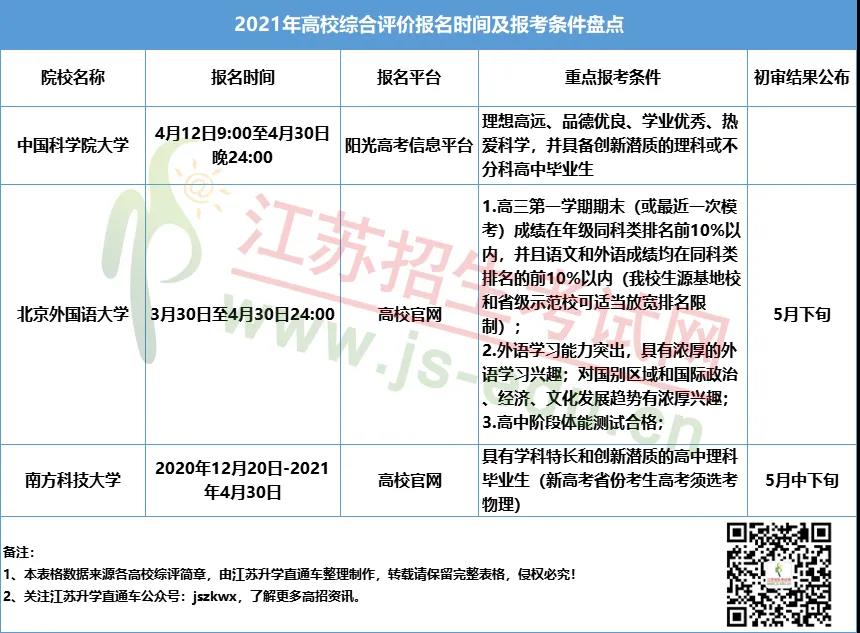 1619400014109706.jpg 微信图片_20210426091936.jpg