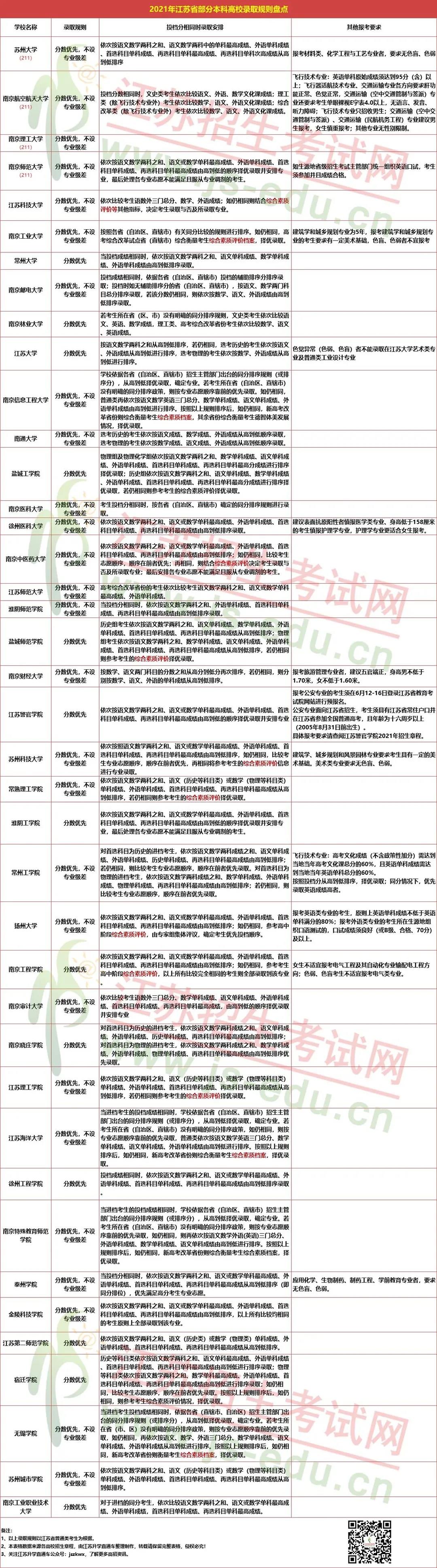 微信图片_20210513103237.jpg