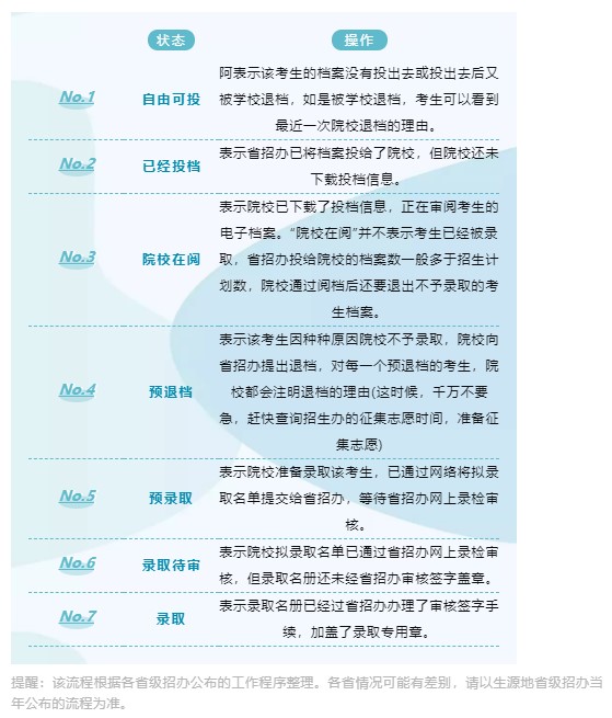 Dingtalk_20210702094827.jpg