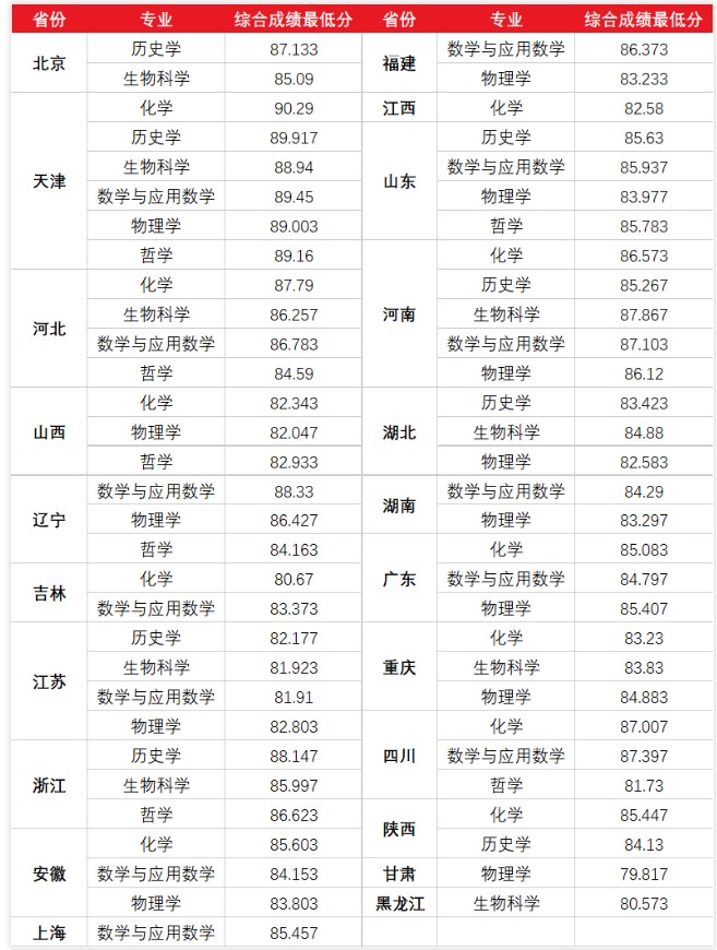 1625535778141125.jpg 22.jpg