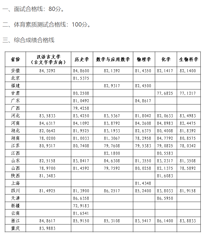 1625621579654252.png 640_wx_fmt=png&tp=webp&wxfrom=5&wx_lazy=1&wx_co=1 (2).png