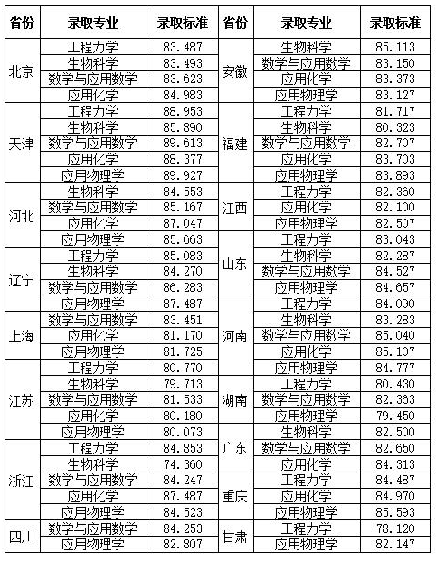 1625621607746629.png 640.png