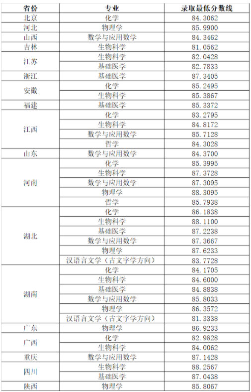 1625621640167429.png 640_wx_fmt=png&tp=webp&wxfrom=5&wx_lazy=1&wx_co=1 (3).png