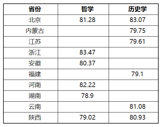 1625621713687597.png image.png