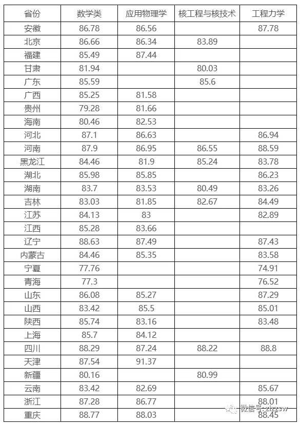 1625621754281453.png image.png