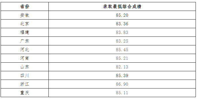 1625621909848308.png image.png