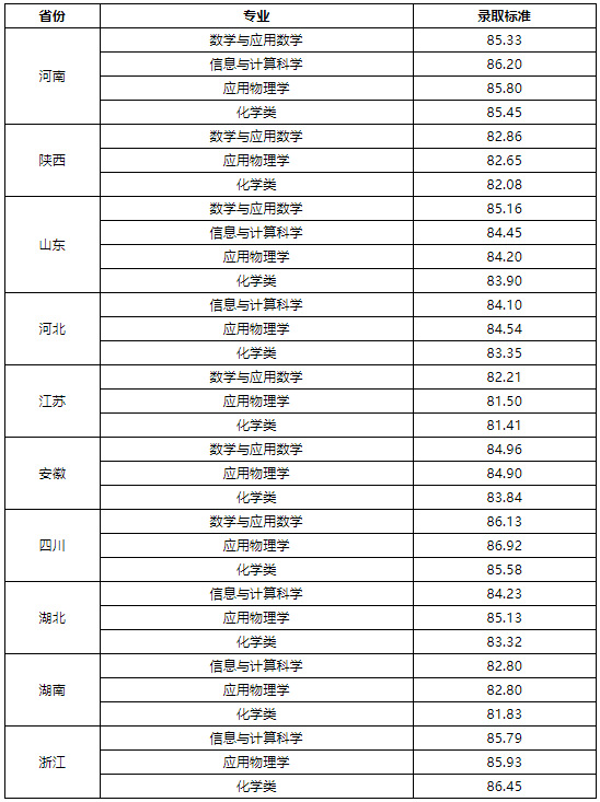 1625622104521014.png image.png