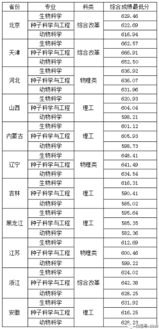 1625622148347852.png image.png