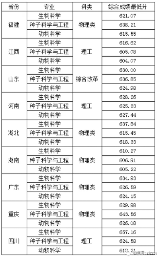 1625622165177197.png image.png