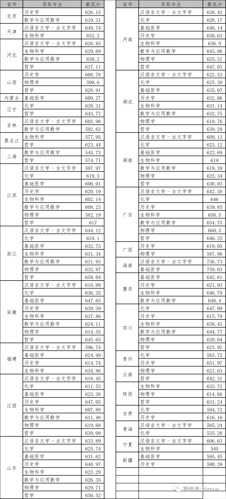 1625622287104562.jpg 640_wx_fmt=png&tp=webp&wxfrom=5&wx_lazy=1&wx_co=1.webp.jpg