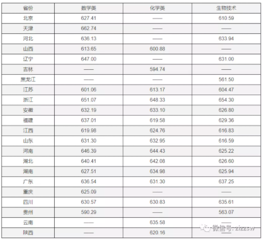 1625622323101832.png image.png