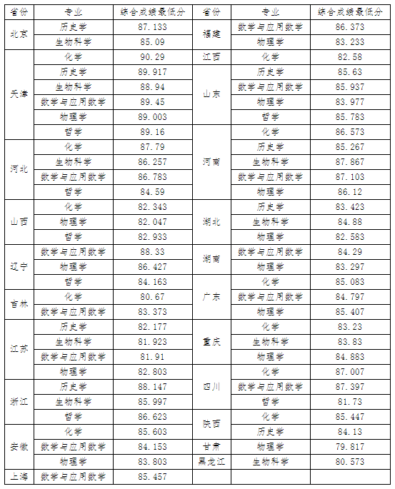 1625622352214023.png image.png