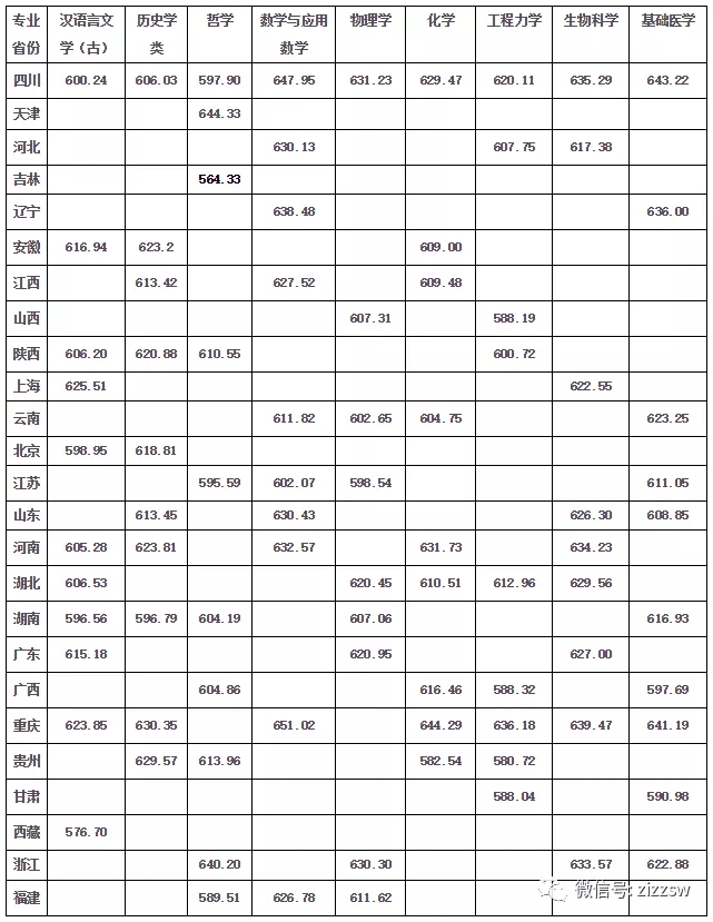 1625624661777514.jpg 640_wx_fmt=png&tp=webp&wxfrom=5&wx_lazy=1&wx_co=1.webp (1).jpg