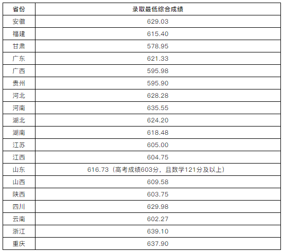 1625624687192848.png image.png