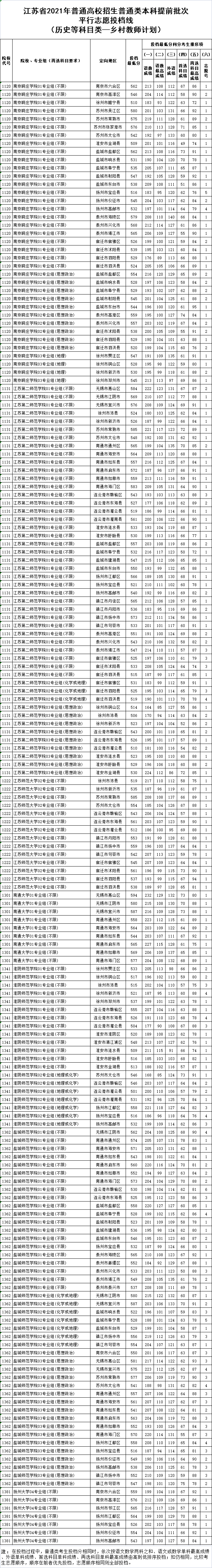 历史类——乡村教师计划.png