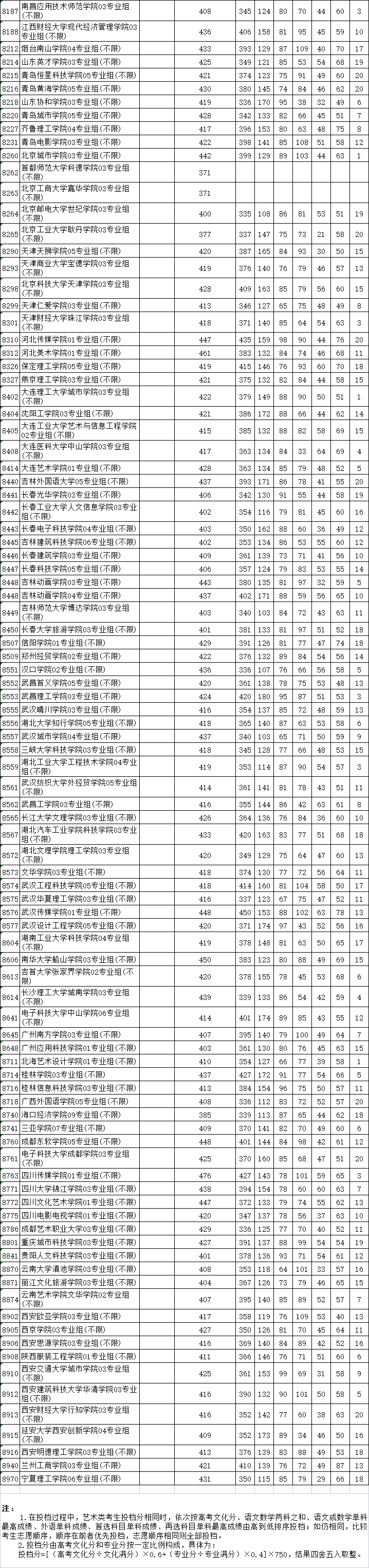 历史美术2.png
