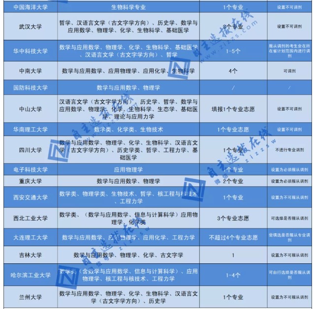 1633747861100908.jpg Dingtalk_20211009105043.jpg