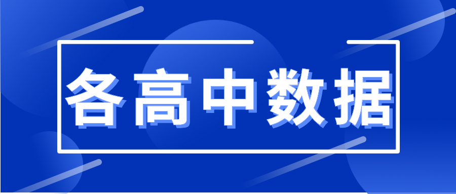 2021江苏综评录取各高中数据出炉！13市高中生偏爱哪所？