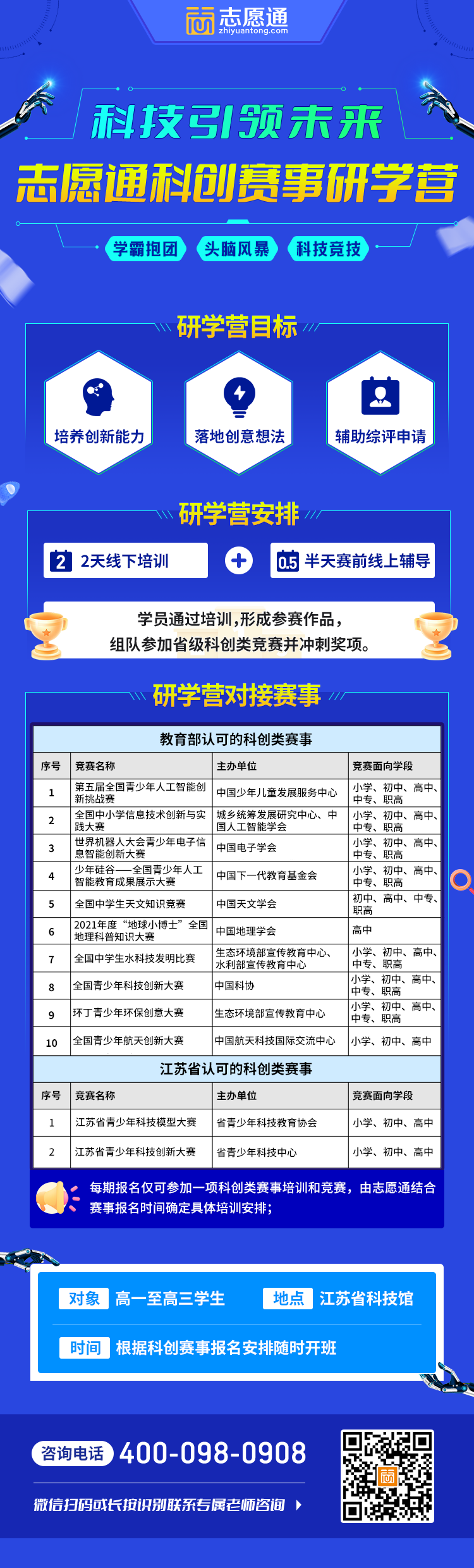 1634781034937415.png 1634607907127721.png