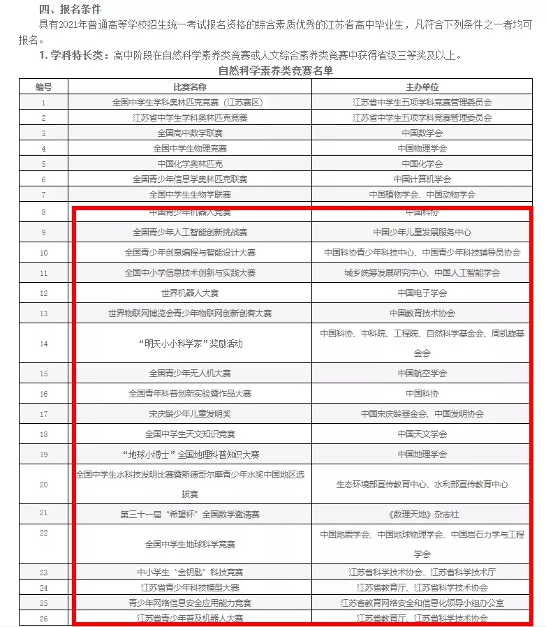 1636939721102206.jpg 1636681775313716.jpg