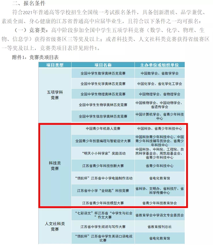 1637026577760656.jpg 1636939729793946.jpg