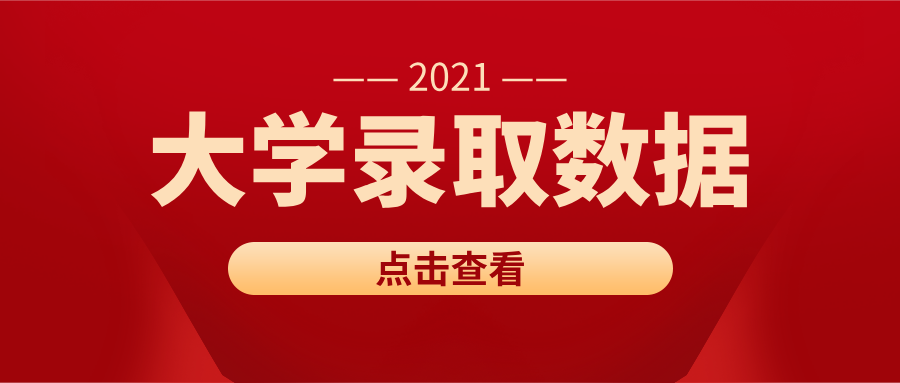 想在江苏上大学，高考需要多少分？江苏168所大学高考数据汇总