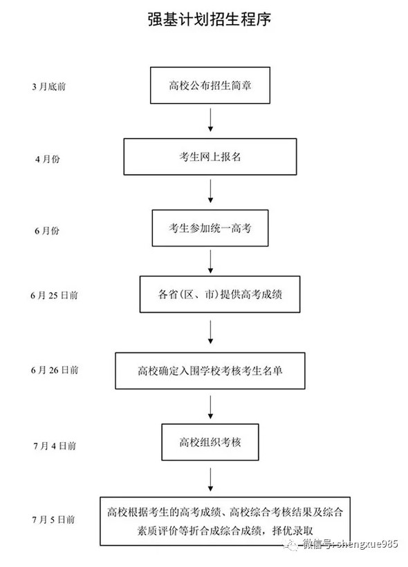 1640832516107502.jpg Dingtalk_20211230104826.jpg