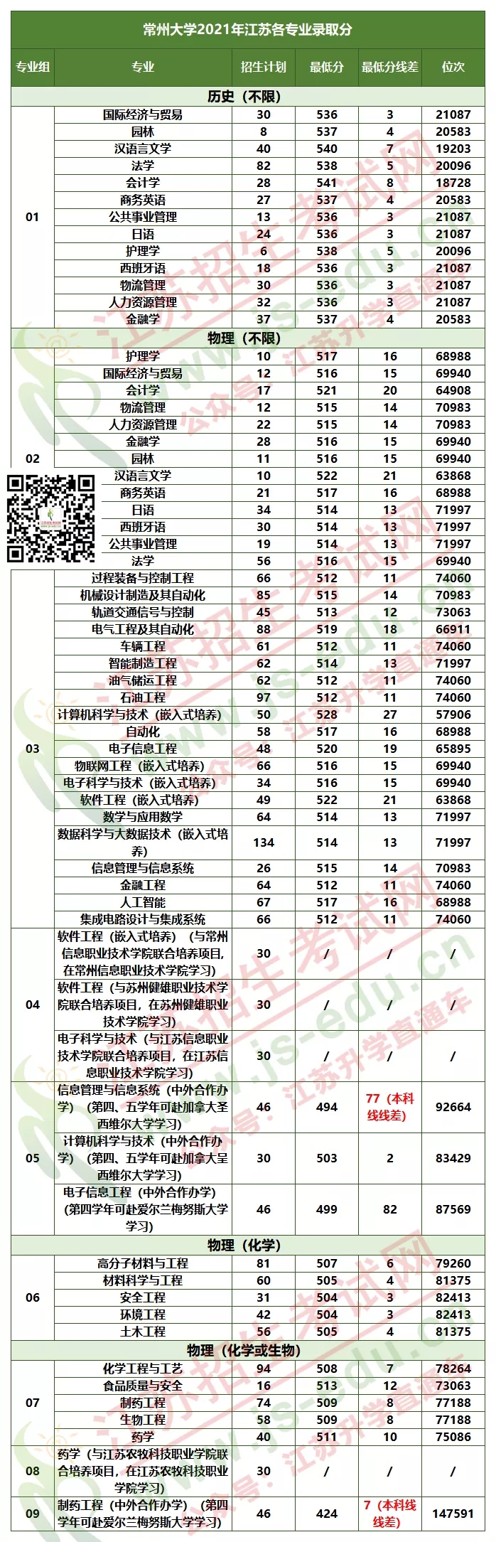 1642467156101812.jpg 2.webp.jpg