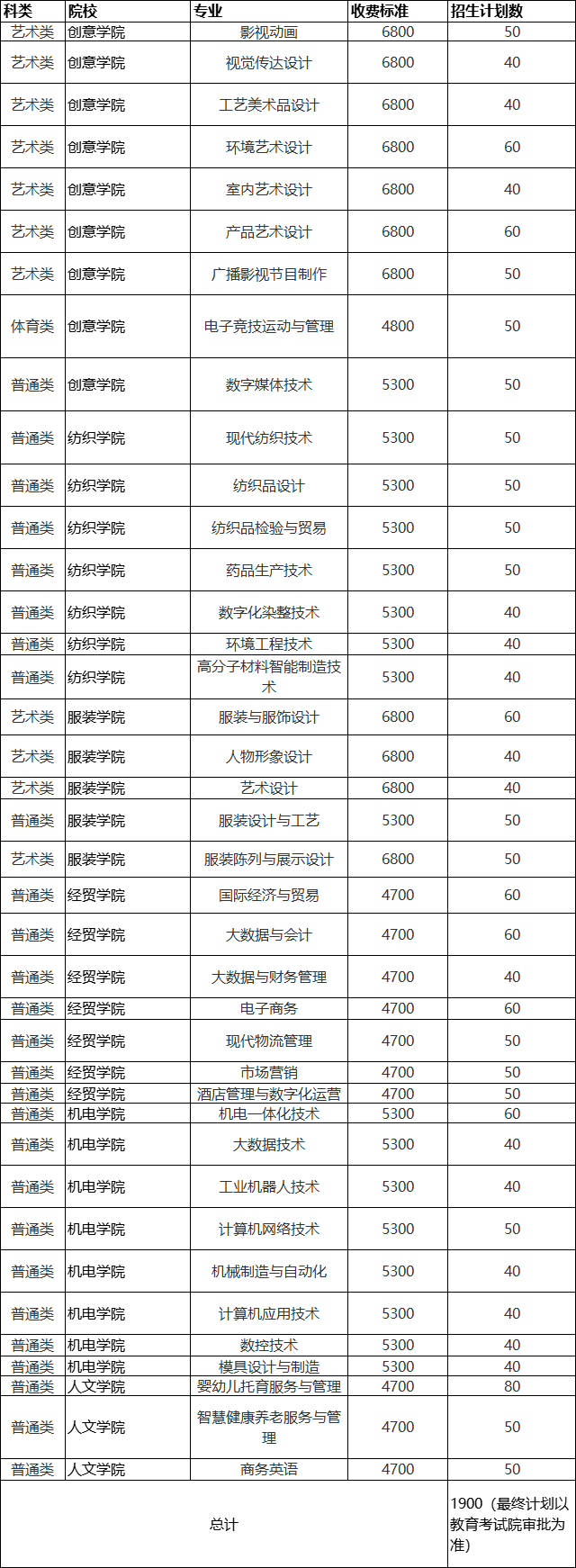 1643010840486478.png 微信图片_20220124155343.png