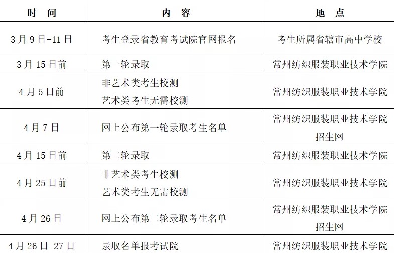 1643168169763644.jpg Dingtalk_20220126113556.jpg