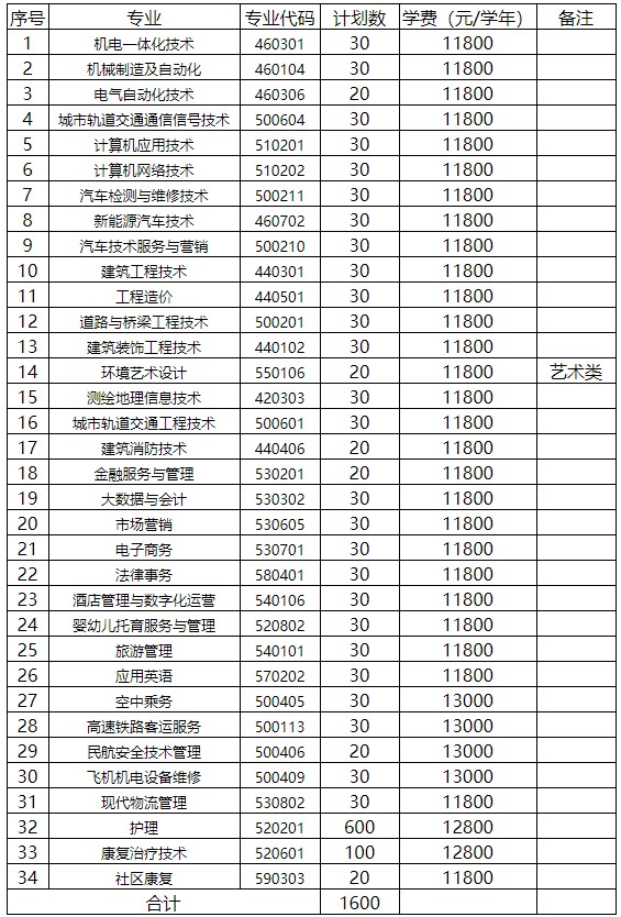 1645086728134525.jpg Dingtalk_20220217163158.jpg