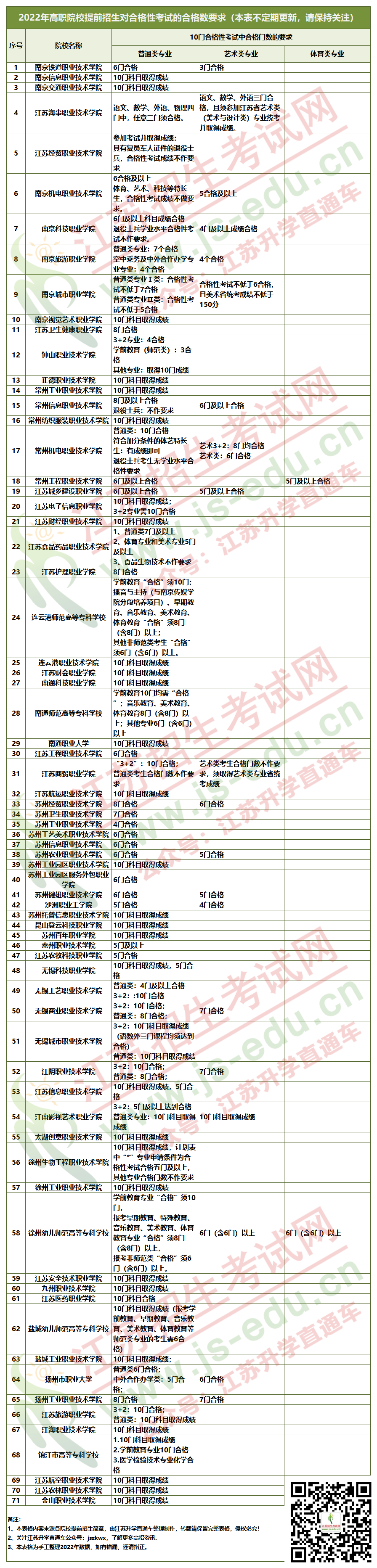 微信图片_20220301100354.png