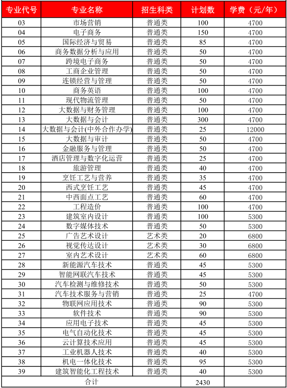 1646105988452557.png 22222.png