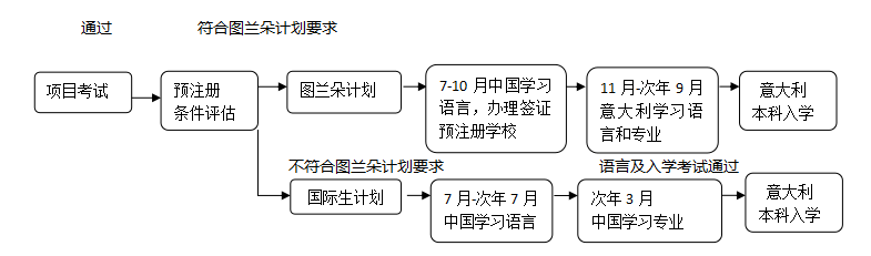 图片 15.png