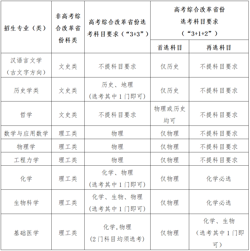 四川大学.png