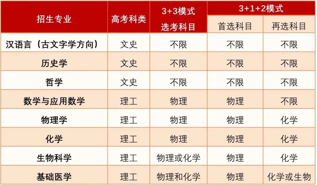 复旦.jpg