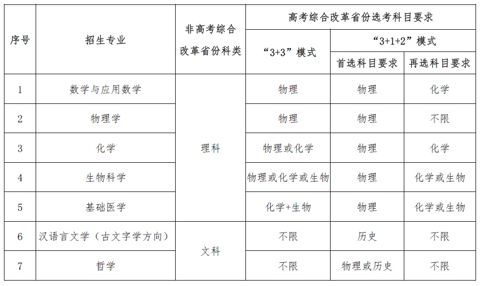 华中.png