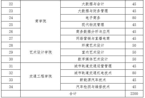 1651129443705758.jpg 22.jpg