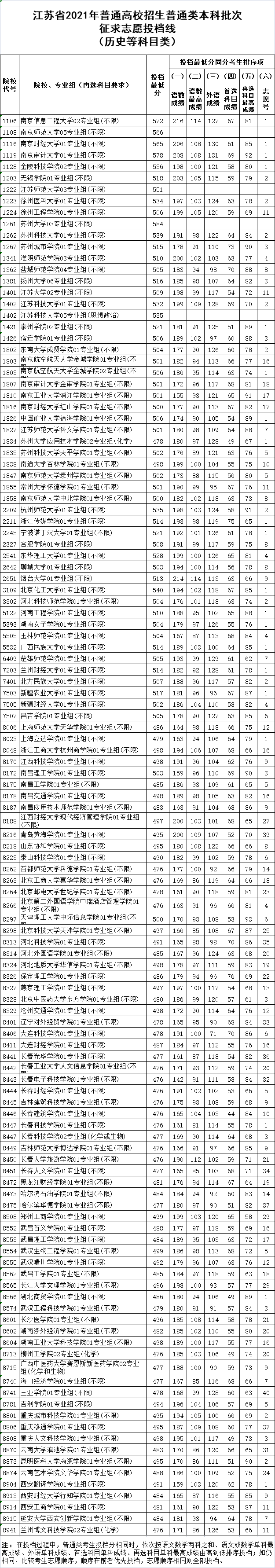 微信图片_20220520161319.png