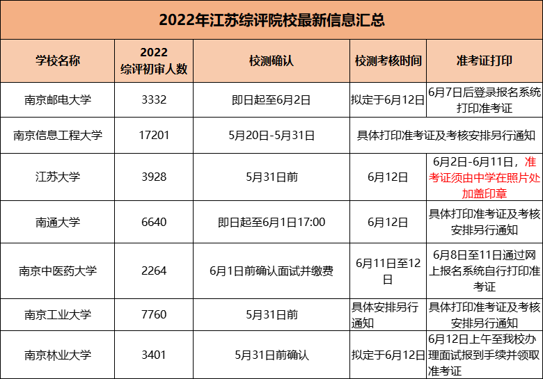 1653363592856939.png zzz.png