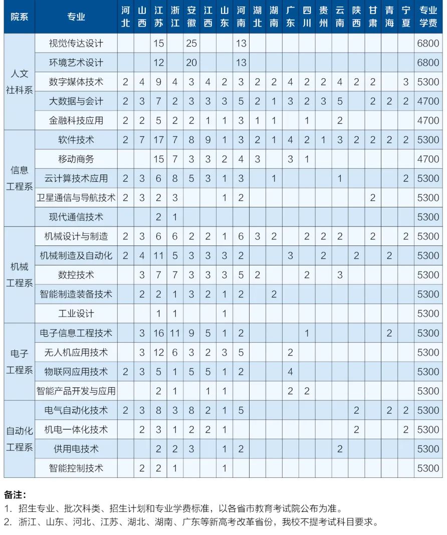 1657244007566458.jpg qq.jpg