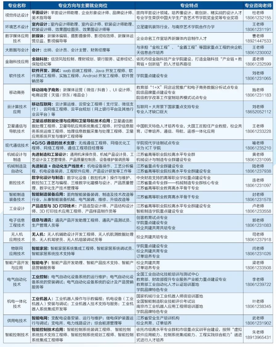 1657244026986090.jpg ee.jpg