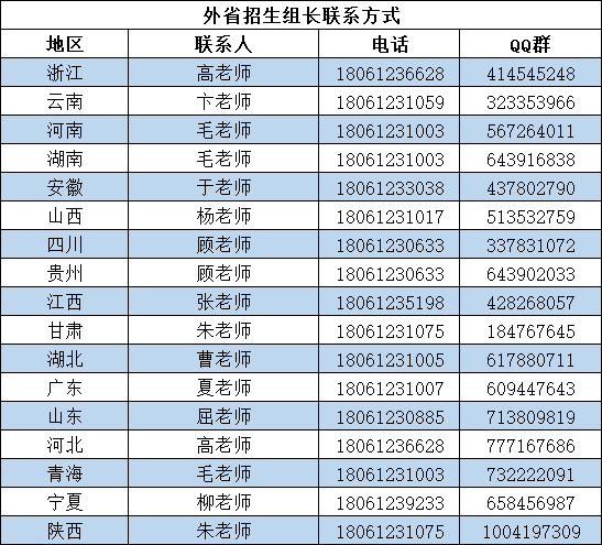 1657244039158595.png tt.png