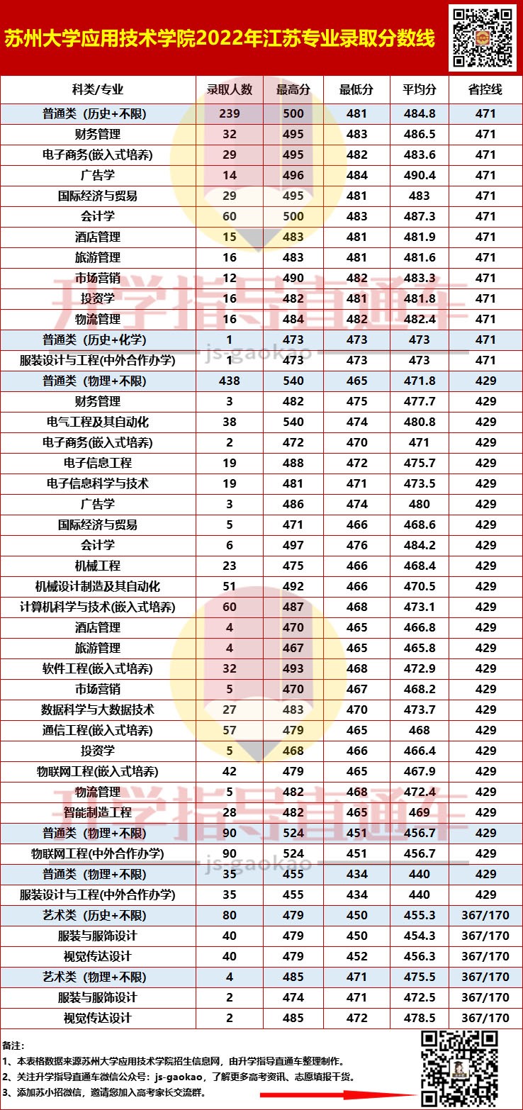 苏大应用.jpg
