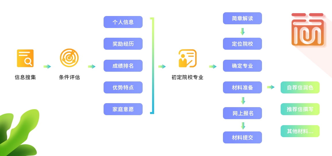 360桌面截图20220929144337.jpg