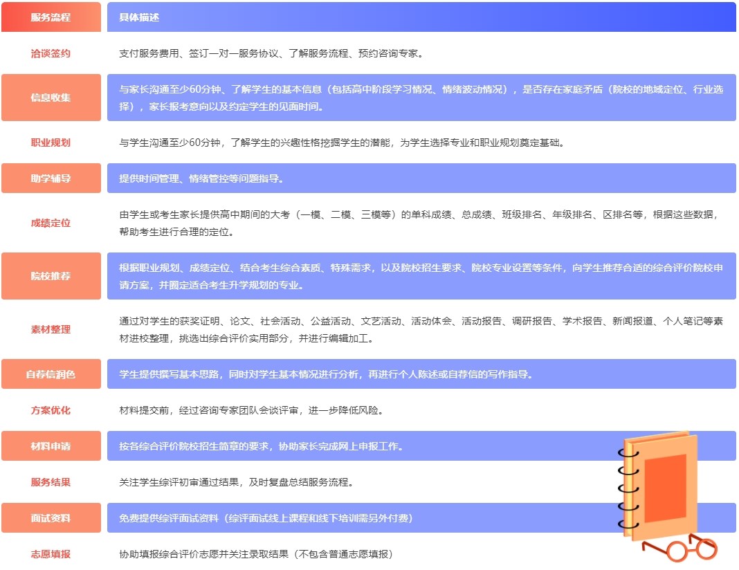 360桌面截图20220929144403.jpg