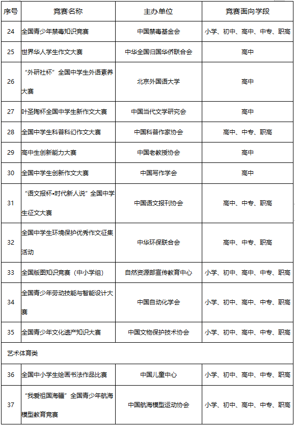 微信图片_20220930095522.png