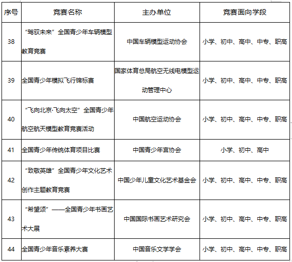 微信图片_20220930095541.png