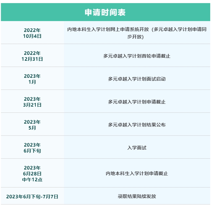360桌面截图20221018095217.jpg