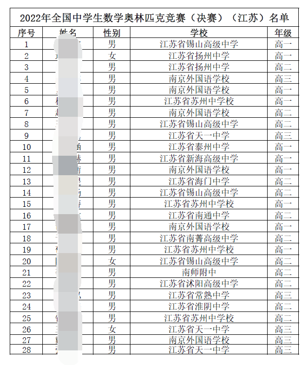 数学决赛.png